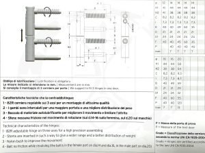 Завіс La Florida art.82 Ф14 182R L1 креслення