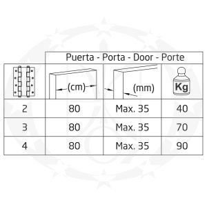 Завіс двосторонній AMIG mod.3035 креслення розміри